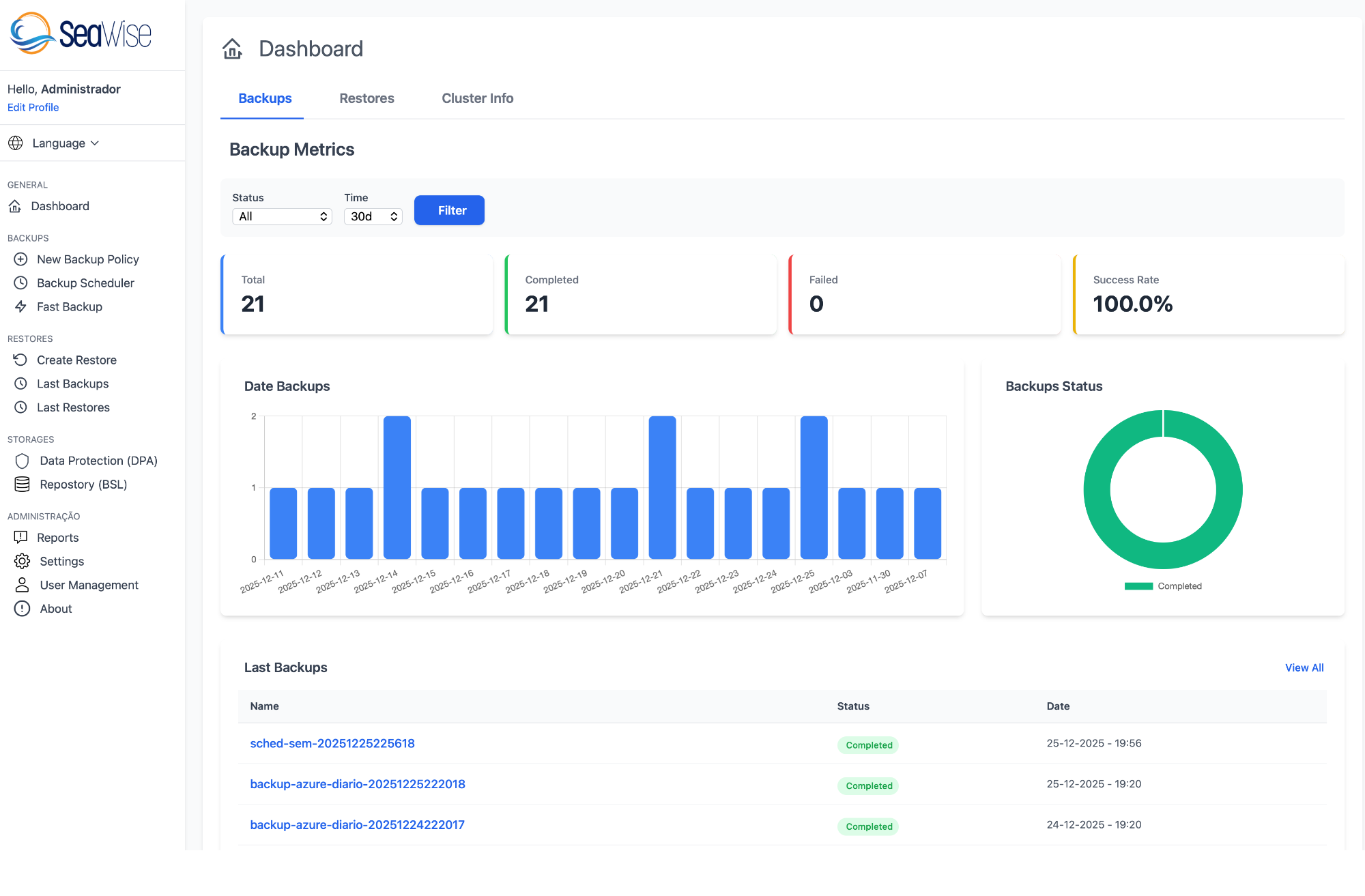Seawise Dashboard 1