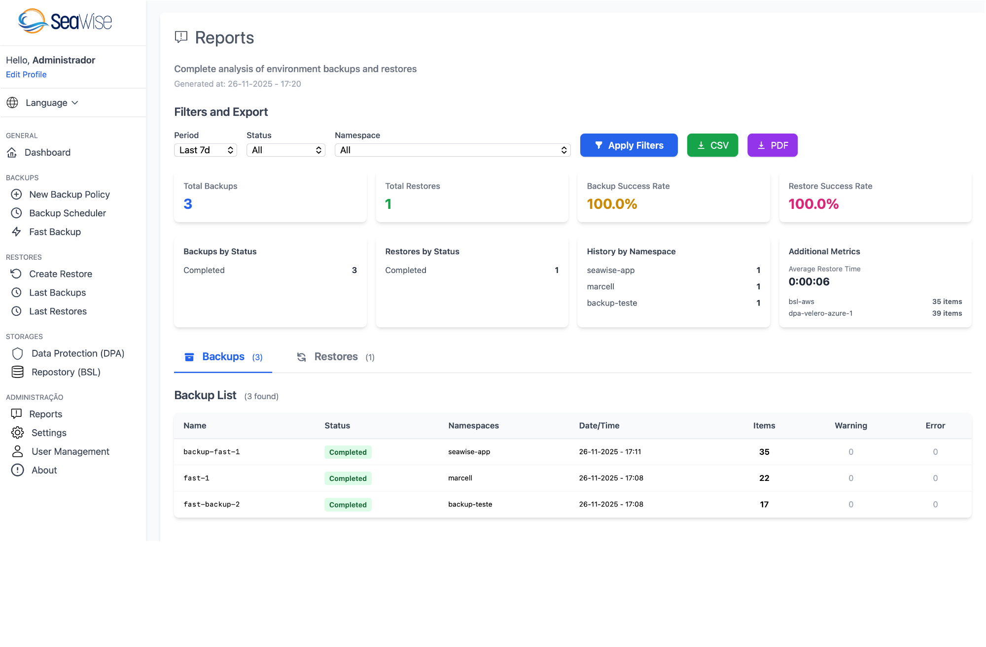Reports